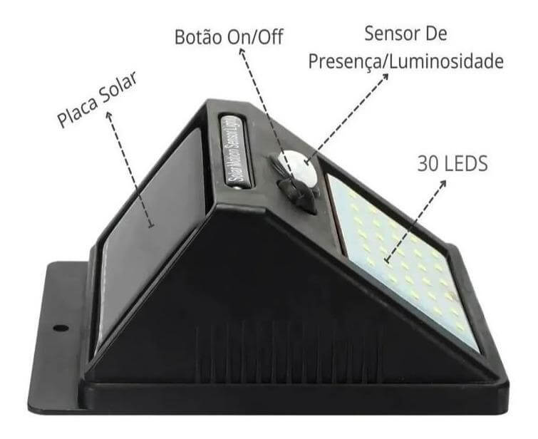 Luminária Solar Arandela 30 Leds Parede Com Sensor Presença - Mudei casa Ofertas